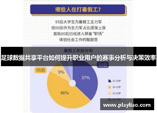 足球数据共享平台如何提升职业用户的赛事分析与决策效率